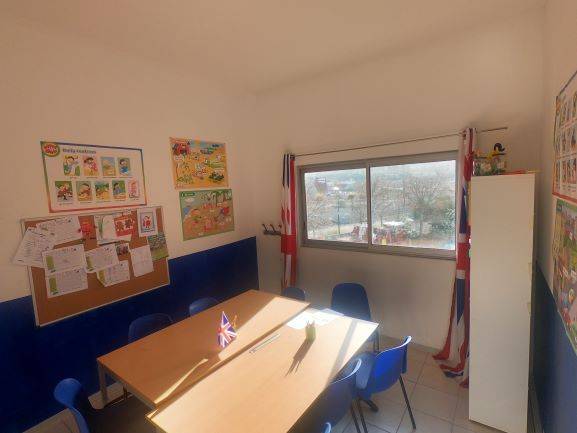 Développer des compétences linguistiques générales en anglais en petits groupes