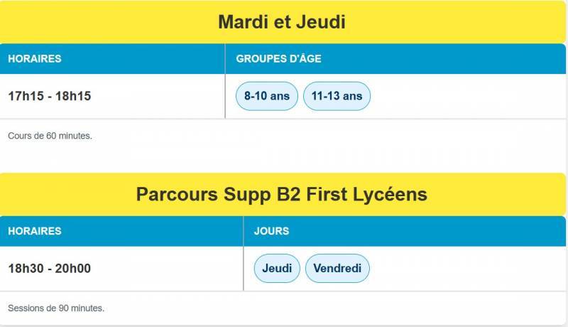 cours anglais enfant marseille 13012 ateliers ludiques