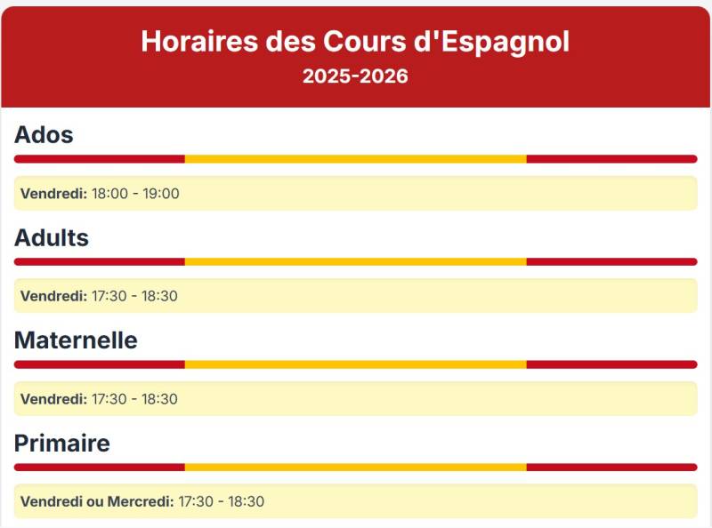 Cours d'espagnol en mini-groupe pour ados à Marseille 13102 : cours d'essai gratuit.